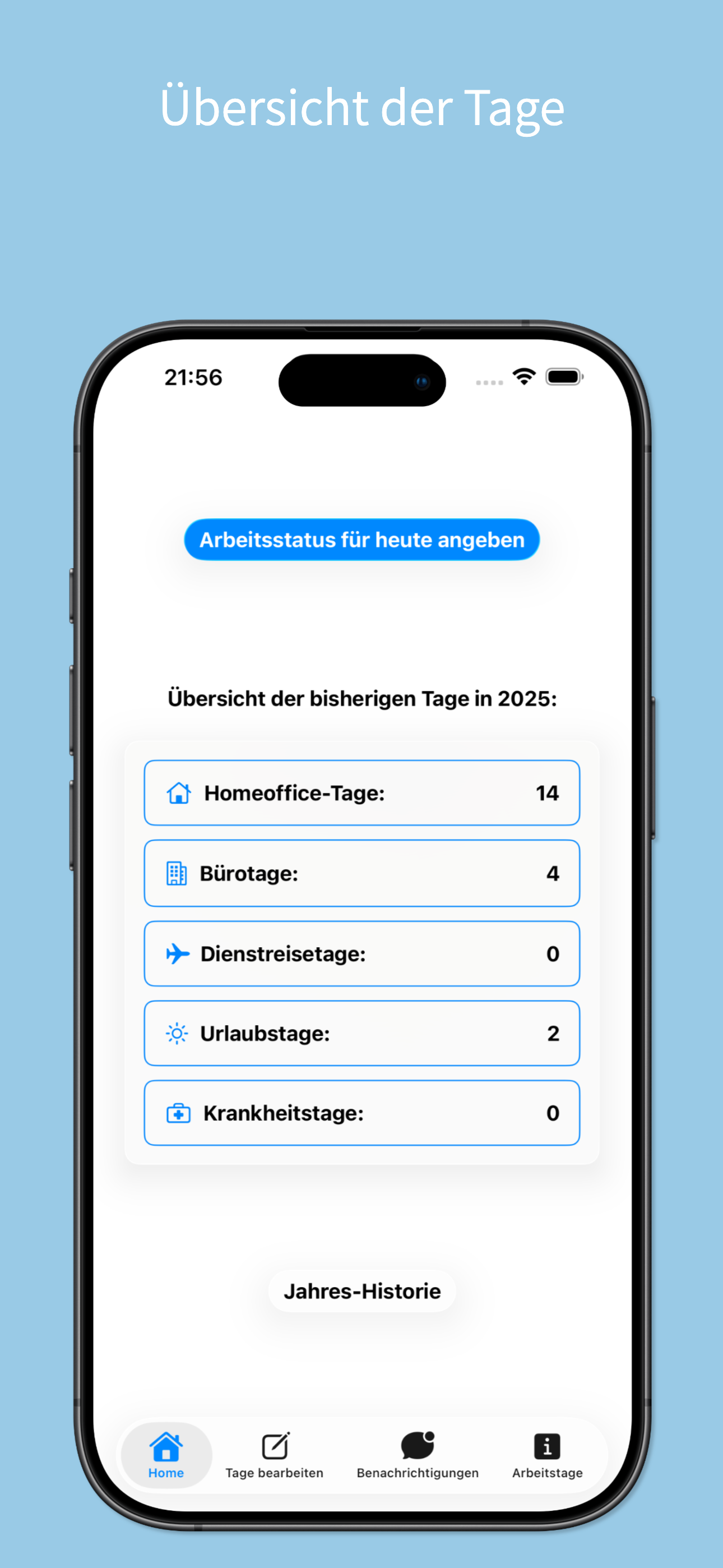Screenshot der Tagesübersicht